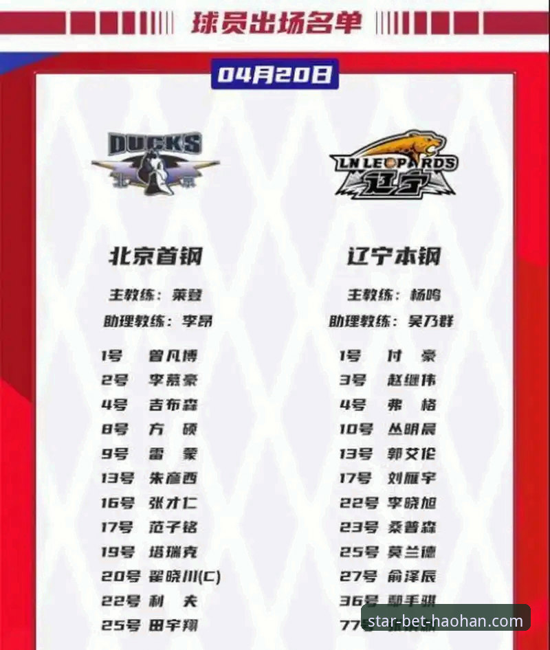 山西横扫青岛 vs 广厦卫冕挑战：CBA季后赛首轮G2团队对决深度解析