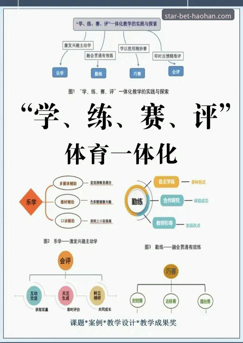 资深技术评测员实测：浩瀚体育安全下载全流程心得与对比分析